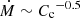 $ \dot M\sim{C_\text{c}}^{-0.5} $