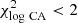 $ \chi^2_{{\rm log \ CA}} < 2 $