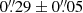 $ 0{{\overset{\prime\prime}{.}}}29\pm0{{\overset{\prime\prime}{.}}}05 $