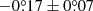 $ -0{{\overset{\circ}{.}}}17\pm0{{\overset{\circ}{.}}}07 $
