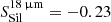 $ S_{\mathrm{Sil}}^{\mathrm{18\,{\upmu}m}} =-0.23 $