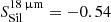 $ S_{\mathrm{Sil}}^{\mathrm{18\,{\upmu}m}} =-0.54 $