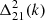 $ \Delta^{2}_{21}(k) $
