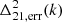 $ \Delta^{2}_{21, \mathrm{err}}(k) $