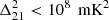 $ \Delta_{21}^{2} < 10^{8}\, \text{ mK}^2 $