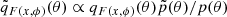 $ \tilde{q}_{F(x,\phi)}(\theta)\propto q_{F(x,\phi)}(\theta)\tilde{p}(\theta)/p(\theta) $