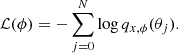 $$ \begin{aligned} \mathcal L(\phi ) =-\sum _{j=0}^N \log {q}_{x,\phi }(\theta _j). \end{aligned} $$