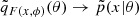 $ \tilde{q}_{F(x,\phi)}(\theta)\rightarrow \tilde{p}(x|\theta) $