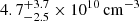 $ 4.7^{+3.7}_{-2.5}\times 10^{10}\,\mathrm{cm}^{-3} $