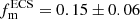 $ f_{\mathrm{m}}^{\mathrm{ECS}} = 0.15\pm 0.06 $