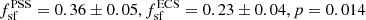 $ f_{\mathrm{sf}}^{\mathrm{PSS}} = 0.36\pm 0.05, f_{\mathrm{sf}}^{\mathrm{ECS}} = 0.23\pm 0.04, p = 0.014 $