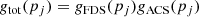 $$ \begin{aligned} g_\mathrm{tot} (p_j) = g_\mathrm{FDS} (p_j)g_\mathrm{ACS} (p_j) \end{aligned} $$