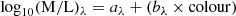 $$ \begin{aligned} \mathrm{log}_{10} (\mathrm{M/L})_{\lambda } = a_{\lambda } + (b_{\lambda } \times \mathrm{colour}) \end{aligned} $$