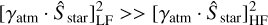 $\left[ {{\gamma _{{\rm{atm}}}} \cdot {{\hat S}_{{\rm{star}}}}} \right]_{{\rm{LF}}}^2 > > \left[ {{\gamma _{{\rm{atm}}}} \cdot {{\hat S}_{{\rm{star}}}}} \right]_{{\rm{HF}}}^2$