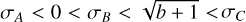 ${\sigma _A} < 0 < {\sigma _B} < \sqrt {b + 1} < {\sigma _C}$