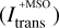 $\left( {I_{{\rm{trans }}}^{ + {\rm{MSO}}}} \right)$