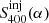 $ S_{400}^{\mathrm{inj}}(\alpha) $