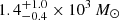 $ 1.4_{-0.4}^{+1.0}\times10^3\,M_\odot $