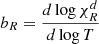 $ b_R = \frac{d \log \chi^d_R}{d \log T} $
