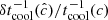 $ \delta t^{-1}_{\mathrm{cool}}(\hat{c})/ t^{-1}_{\mathrm{cool}}(c) $