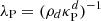 $ \lambda_{\rm P}=(\rho_d\kappa^d_{\rm P})^{-1} $