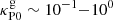 $ \kappa^{\mathrm{g}}_{\mathrm{P0}}\sim 10^{-1}{-}10^{0} $