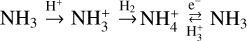 ${\rm{N}}{{\rm{H}}_3}\mathop \to \limits^{{{\rm{H}}^ + }} {\rm{NH}}_3^ + \mathop \to \limits^{{{\rm{H}}_2}} {\rm{NH}}_4^ + \mathop {\mathop \mathbin{\lower.3ex\hbox{$\buildrel\textstyle\rightarrow\over {\smash{\leftarrow}\vphantom{_{\vbox to.5ex{\vss}}}}$}} \limits^{{{\rm{e}}^ - }} }\limits_{{\rm{H}}_3^ + } {\rm{N}}{{\rm{H}}_3}$