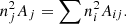 $$ \begin{aligned} n_j^2 A_j = \sum {n_i^2 A_{ij}}. \end{aligned} $$