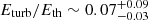$ E_{\mathrm{turb}}/E_{\mathrm{th}}\sim0.07^{+0.09}_{-0.03} $