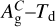 $A_{\rm{g}}^C - {T_{\rm{d}}}$