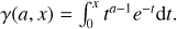 $\gamma (a,x) = \mathop \smallint \limits_0^x {t^{a - 1}}{e^{ - t}}{\rm{d}}t.$