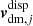 $ \boldsymbol{v}^{\mathrm{disp}}_{\mathrm{dm},j} $