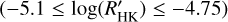$\left( { - 5.1 \le \log \left( {R_{{\rm{HK}}}^\prime } \right) \le - 4.75} \right)$