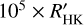 ${10^5} \times {R'_{{\rm{HK}}}}$