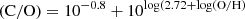 $$ \begin{aligned}&(\mathrm{C/O}) = 10^{-0.8} + 10^{\log (2.72 + \log (\mathrm{O/H}) }\end{aligned} $$