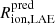 $ R_{\mathrm{ion, LAE}}^{\mathrm{pred}} $