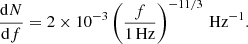 $$ \begin{aligned} \frac{\mathrm{d} N}{\mathrm{d} f}=2 \times 10^{-3}\left(\frac{f}{1\,\mathrm{H z}}\right)^{-11 / 3}\,\mathrm{H z}^{-1}. \end{aligned} $$