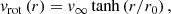 $$ \begin{aligned} v_\mathrm{rot} \left( r\right) = v_\infty \tanh \left( r / r_0\right), \end{aligned} $$