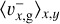 ${\left\langle {\upsilon _{x,{\rm{g}}}^ - } \right\rangle _{x,y}}$