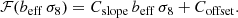$$ \begin{aligned} \mathcal{F} (b_{\rm eff} \, \sigma _8) = C_{\rm slope} \, b_{\rm eff} \, \sigma _8 + C_{\rm offset}. \end{aligned} $$