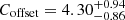 $ C_{\mathrm{offset}} = 4.30^{+0.94}_{-0.86} $