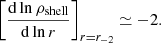 $$ \begin{aligned} \left[\frac{\mathrm{d}\ln \rho _{\mathrm{shell}}}{\mathrm{d}\ln r}\right]_{r=r_{-2}}\simeq -2. \end{aligned} $$