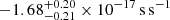 $ -1.68^{+0.20}_{-0.21}\times 10^{-17}\,\mathrm{s\,s}^{-1} $