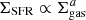 $ \Sigma_{\mathrm{SFR}} \propto \Sigma_{\mathrm{gas}}^{a} $