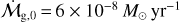 ${\mathop {\cal M}\limits^. _{{\rm{g}},0}} = 6 \times {10^{ - 8}}{M_ \odot }{\rm{y}}{{\rm{r}}^{ - 1}}$