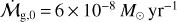 ${\dot {\cal M}_{{\rm{g}},0}} = 6 \times {10^{ - 8}}{M_ \odot }{\rm{y}}{{\rm{r}}^{ - 1}}$