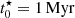 $ t_0^\star=1\,\mathrm{Myr} $