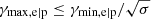 $ \gamma_{\mathrm{max,e|p}} \leq {\gamma_{\mathrm{min,e|p}}} / {\sqrt{\sigma}} $