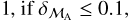$$$1{\rm{,if}}{\delta _{\cal M}}_{_{\rm{A}}} \le 0.1{\rm{,}}$$$