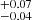 $ ^{+0.07}_{-0.04} $